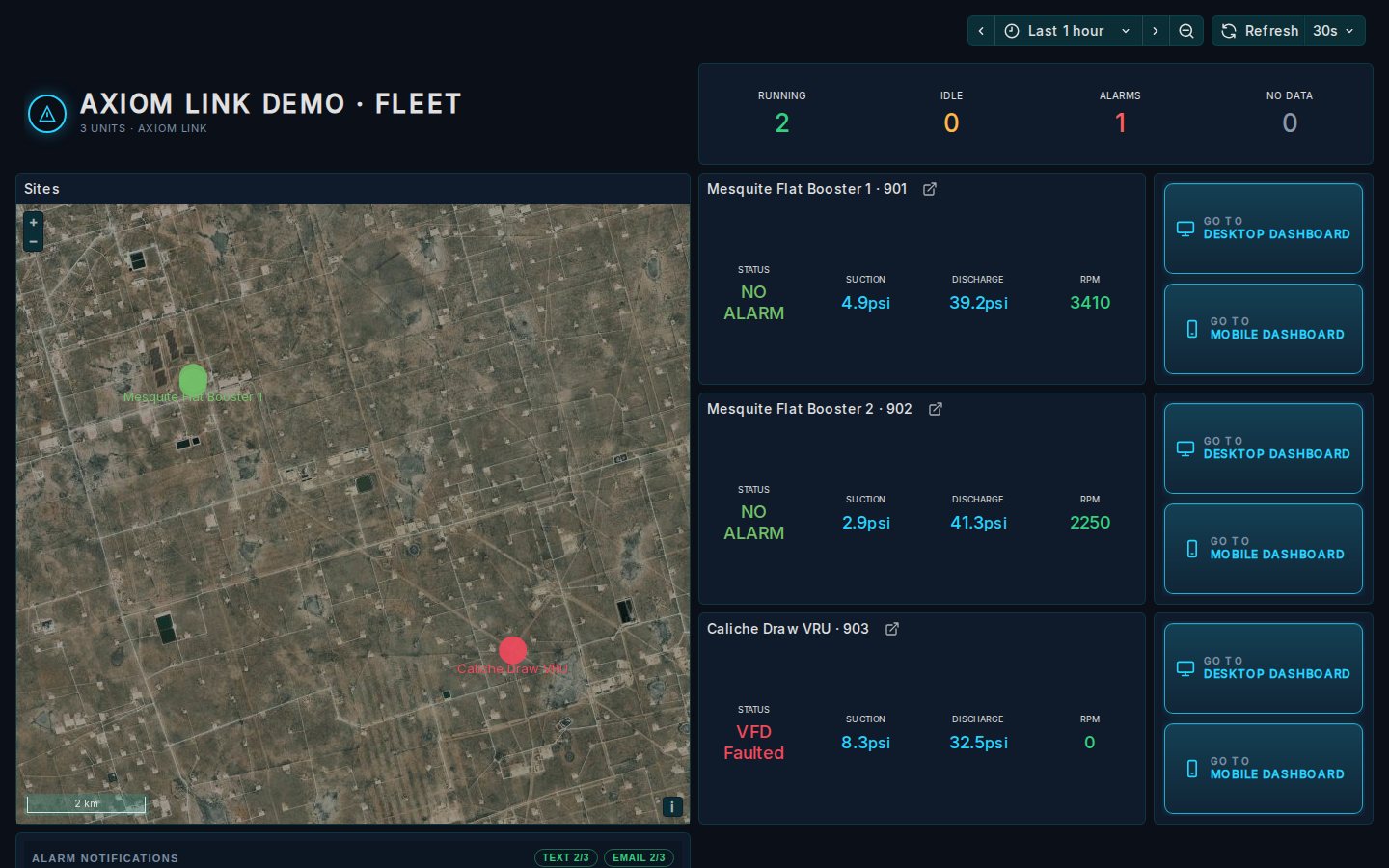 Axiom Link fleet overview: map, unit cards and alert counts